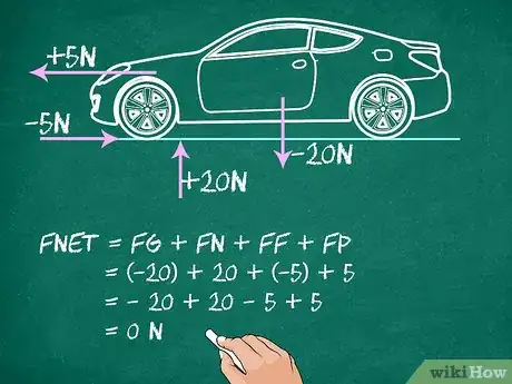 Image intitulée Find Net Force Step 4