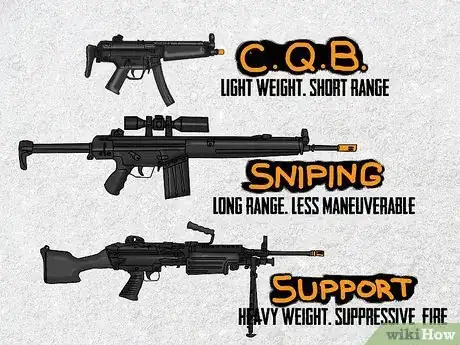 Image intitulée Choose an Airsoft Gun Step 7