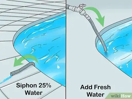 Image intitulée Lower Chlorine in a Salt Water Pool Step 5