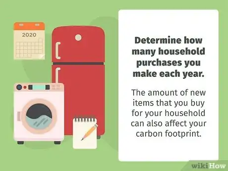 Image intitulée Calculate Your Carbon Footprint Step 5