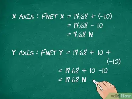Image intitulée Find Net Force Step 8