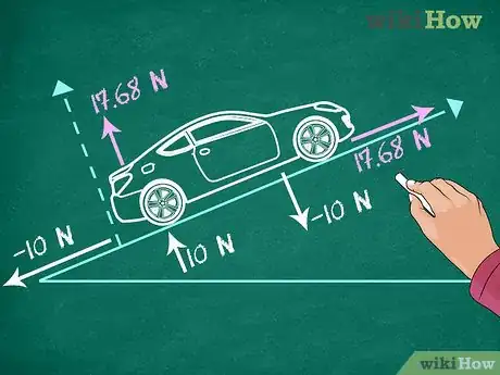 Image intitulée Find Net Force Step 7