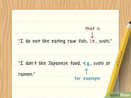 Image intitulée Use i.e. in a Sentence Step 2