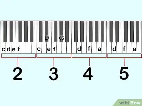 Image intitulée Read Piano Tabs Step 2