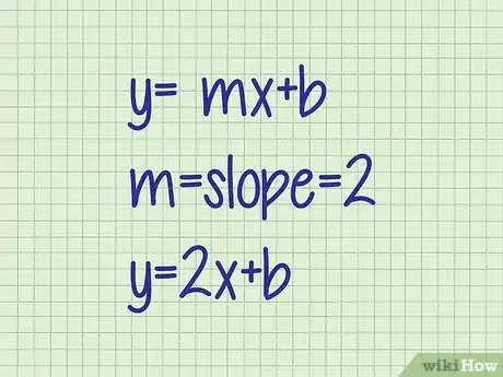 Image intitulée Find the Y Intercept Step 3