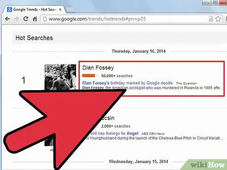 Image intitulée Find The Most Searched Keywords Step 11