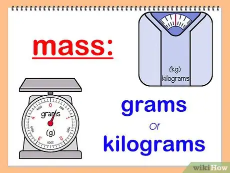 Image intitulée Calculate Terminal Velocity Step 2
