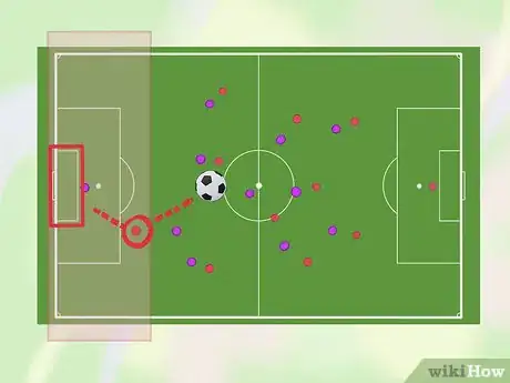 Image intitulée Understand Offside in Soccer (Football) Step 2
