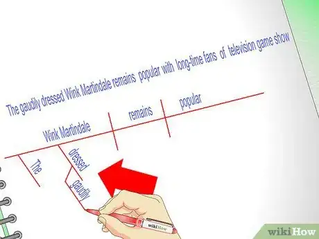 Image intitulée Analyze Sentences Step 25