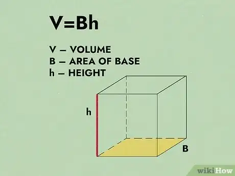Image intitulée Find Cubic Feet Step 5