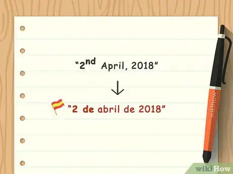 Image intitulée Say the Date in Spanish Step 6