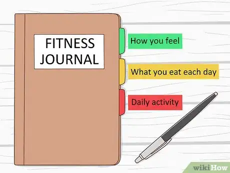 Image intitulée Lose 20 Pounds in 2 Months Step 2