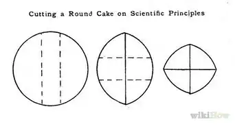 couper un gâteau rond