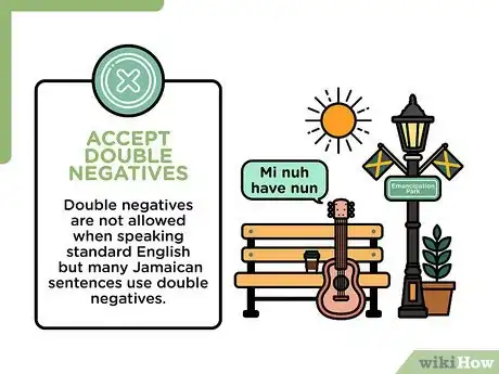 Image intitulée Speak Jamaican Step 15