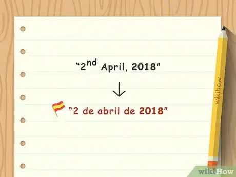Image intitulée Say the Date in Spanish Step 8