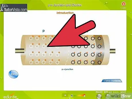 Image intitulée Tell Which Way Round a Diode Should Be Step 6