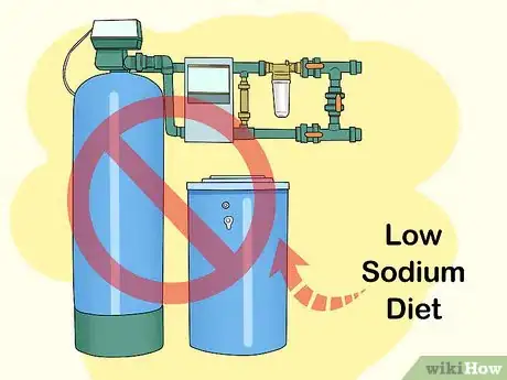 Image intitulée Remove Iron from Well Water Step 3