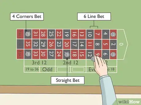 Image intitulée Win at Roulette Step 3