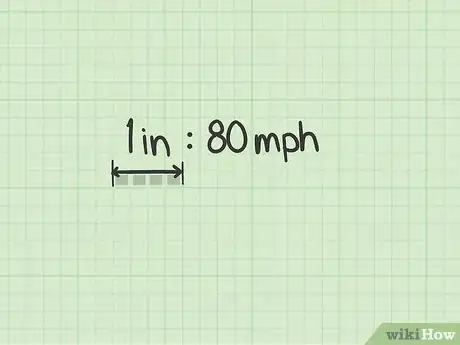 Image intitulée Resolve a Vector Into Components Step 1