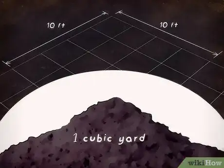 Image intitulée Amend Clay Soil Step 9