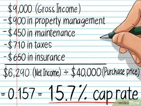 Image intitulée Figure Cap Rate Step 3
