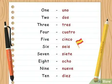 Image intitulée Write the Date in Spanish Step 7
