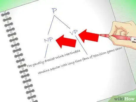 Image intitulée Analyze Sentences Step 12