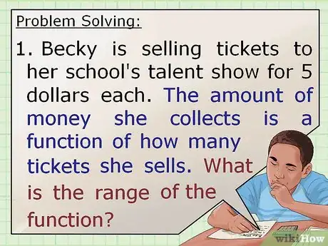 Image intitulée Find the Range of a Function in Math Step 13