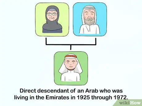 Image intitulée Get UAE Citizenship Step 6