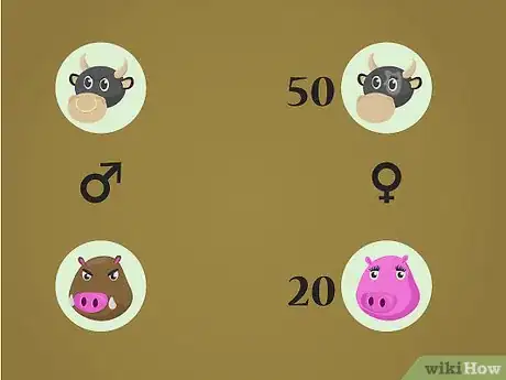 Image intitulée Start a Farm Step 4Bullet1