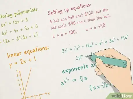 Image intitulée Learn Chemistry Step 1