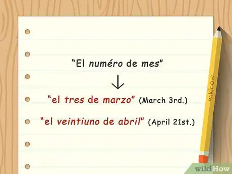 Image intitulée Say the Date in Spanish Step 5