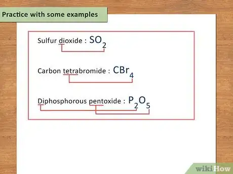 Image intitulée Write a Chemical Equation Step 6