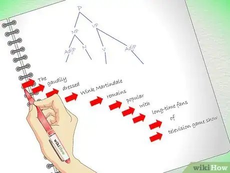 Image intitulée Analyze Sentences Step 15