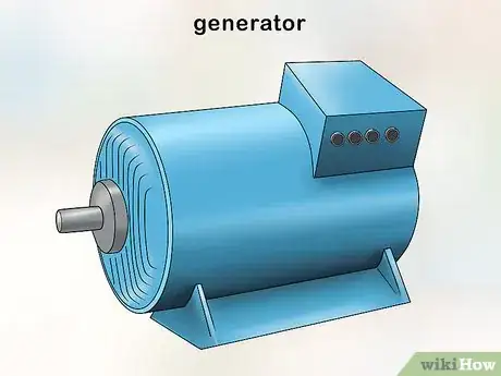 Image intitulée Build a Wind Turbine Step 5