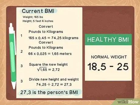 Image intitulée Lose Weight the Healthy Way Step 14