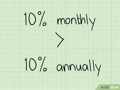 Image intitulée Calculate Effective Interest Rate Step 1