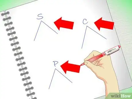 Image intitulée Analyze Sentences Step 11