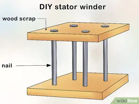 Image intitulée Build a Wind Turbine Step 15