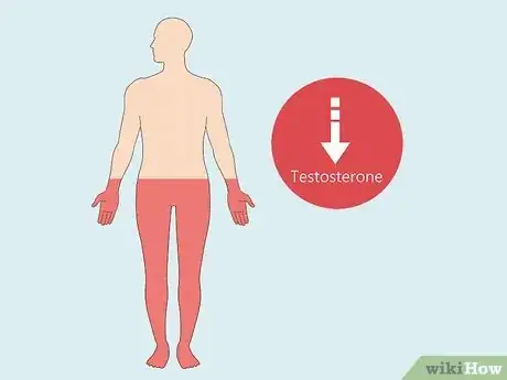 Image intitulée Treat Pain and Swelling in the Testicles Step 12