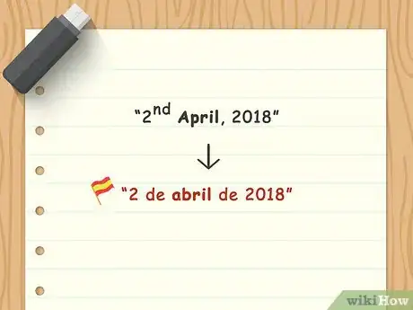Image intitulée Say the Date in Spanish Step 7