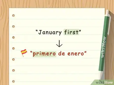 Image intitulée Say the Date in Spanish Step 2