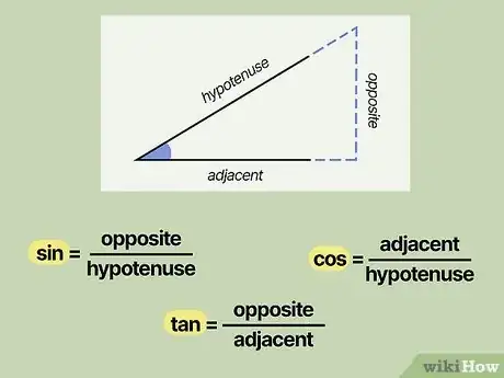 Image intitulée Remember the Trigonometric Table Step 10