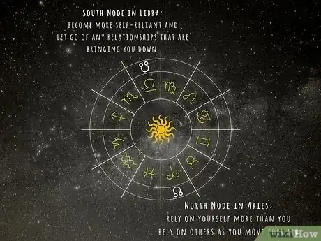 Image intitulée Find South Node Step 3