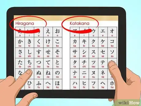 Image intitulée Say Japan in Japanese Step 1