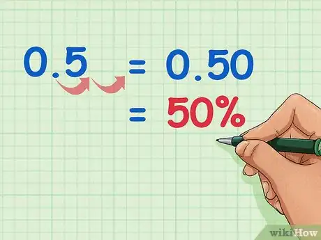 Image intitulée Do Percentages on a Calculator Step 4