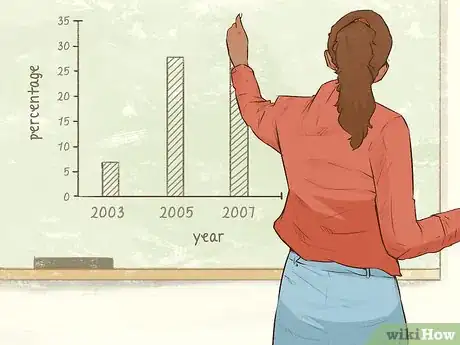 Image intitulée Make a Good Speech for School Step 10