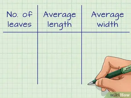 Image intitulée Measure Growth Rate of Plants Step 4