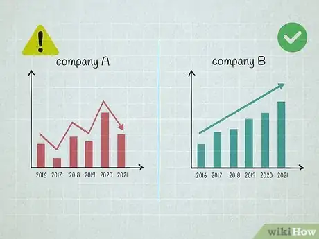 Image intitulée Calculate Market Share Step 10
