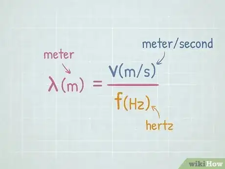 Image intitulée Calculate Wavelength Step 2